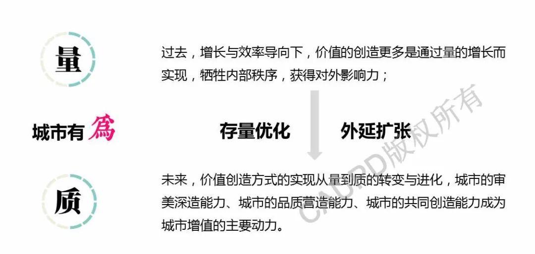 2017年度中规院业务交流会第三天：2018，幸福都是奋斗出来的！