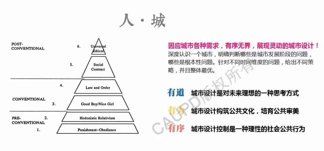 2017年度中规院业务交流会第三天：2018，幸福都是奋斗出来的！