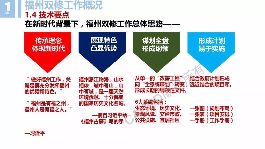 2017年度中规院业务交流会第三天：2018，幸福都是奋斗出来的！