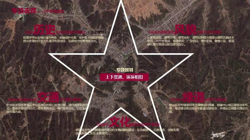 2017年度中规院业务交流会第三天：2018，幸福都是奋斗出来的！
