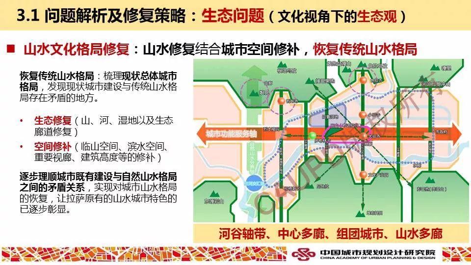 2017年度中规院业务交流会第三天：2018，幸福都是奋斗出来的！