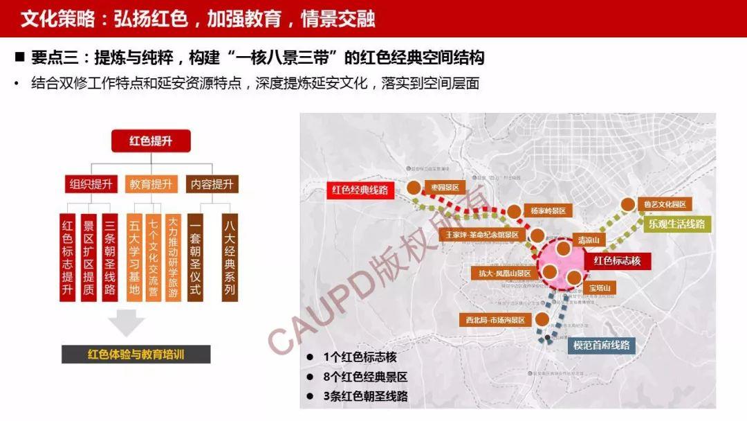 2017年度中规院业务交流会第三天：2018，幸福都是奋斗出来的！