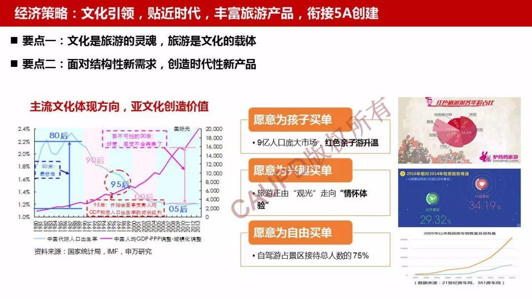 2017年度中规院业务交流会第三天：2018，幸福都是奋斗出来的！