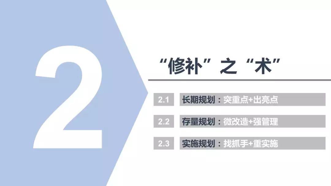 2017年度中规院业务交流会第三天：2018，幸福都是奋斗出来的！