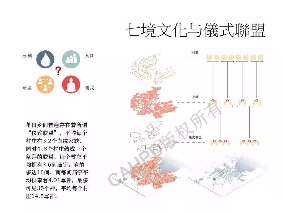 2017年度中规院业务交流会第三天：2018，幸福都是奋斗出来的！