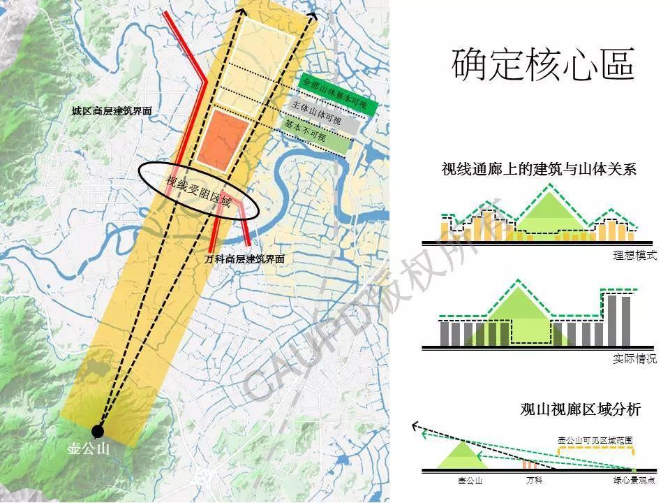 2017年度中规院业务交流会第三天：2018，幸福都是奋斗出来的！