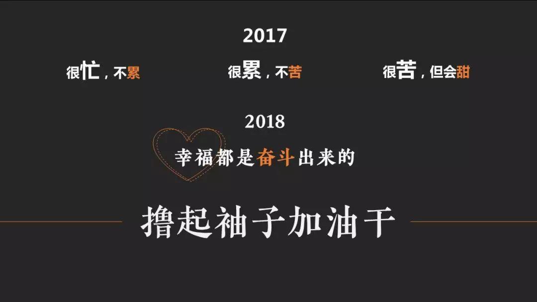 2017年度中规院业务交流会第三天：2018，幸福都是奋斗出来的！