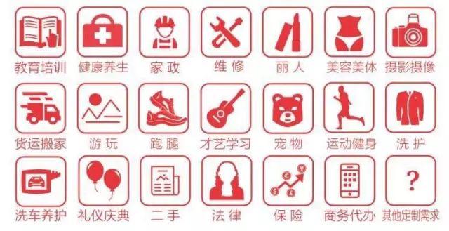 时代变迁，转瞬即逝的不止是时间，还有机遇！