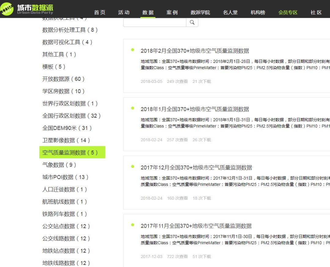 【数据】全国370+地级市空气质量监测数据，每月更新