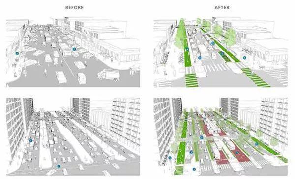 新城市主义的“小街区”能改变中国城市现状吗
