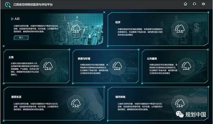 【热点】全国新型城镇化监控与评估平台建设及应用介绍