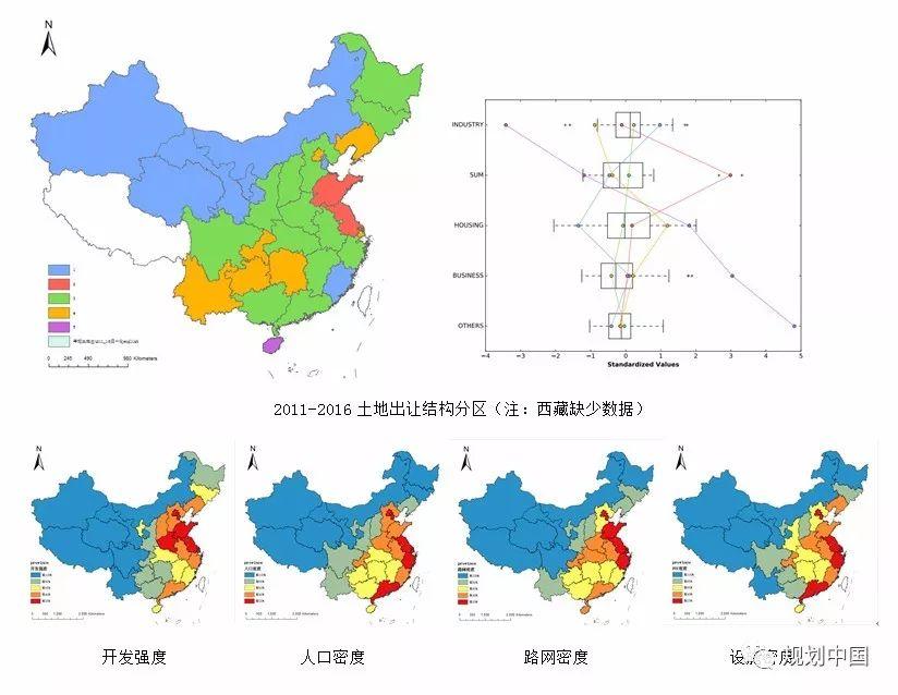 【热点】全国新型城镇化监控与评估平台建设及应用介绍