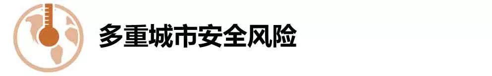 深圳：请回答2050！