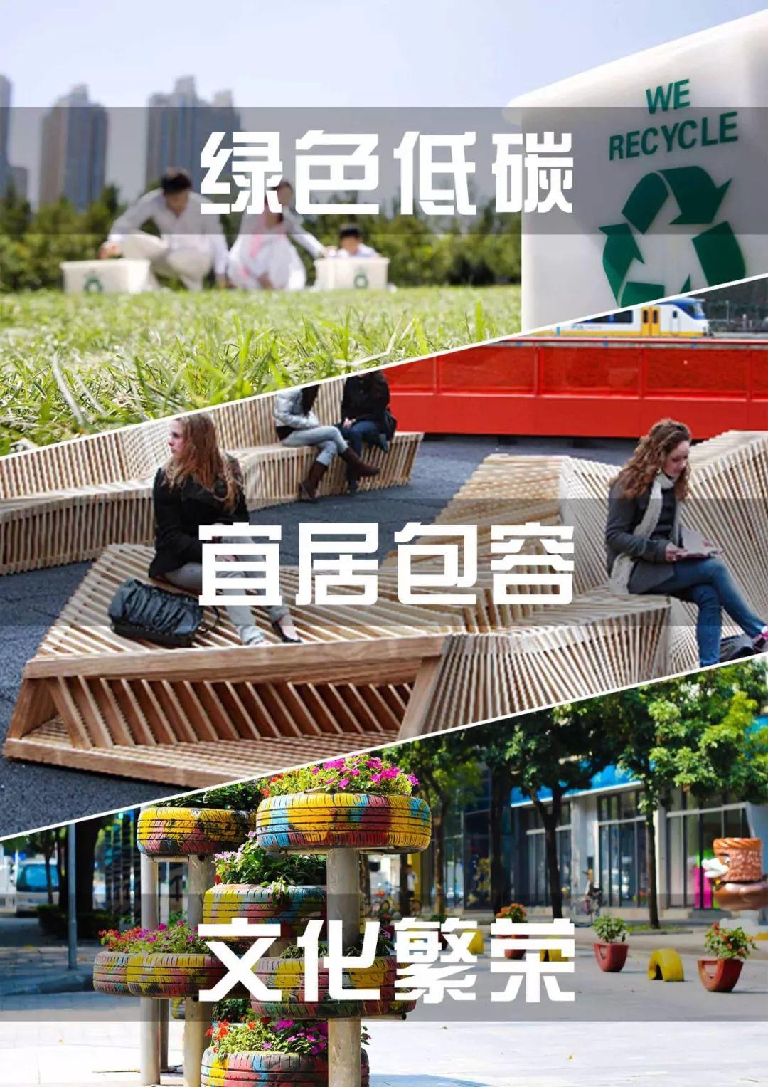 深圳：请回答2050！