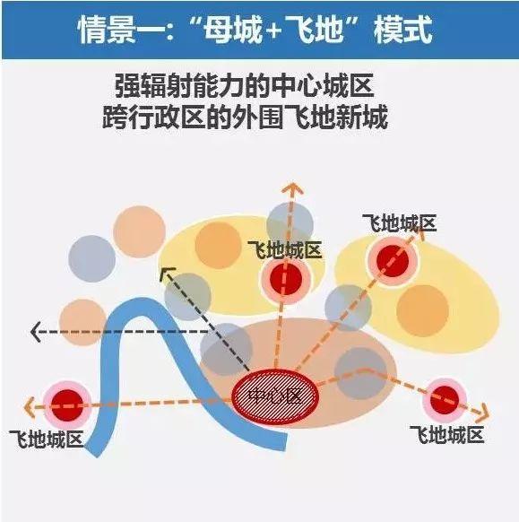 深圳：请回答2050！