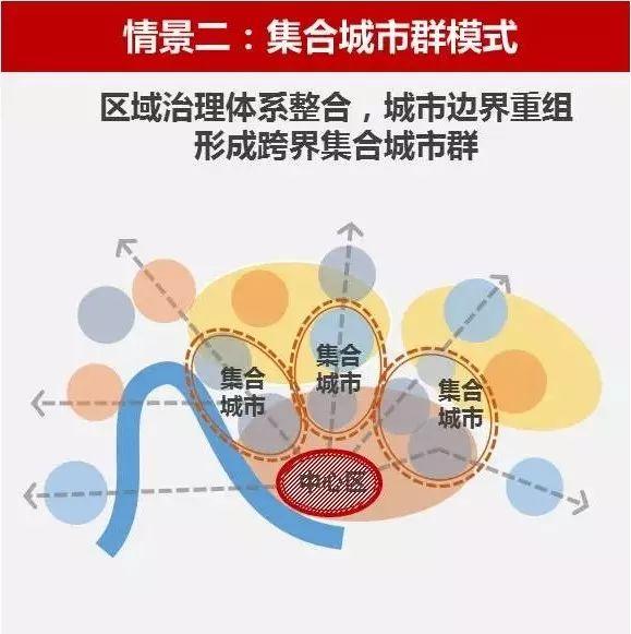 深圳：请回答2050！