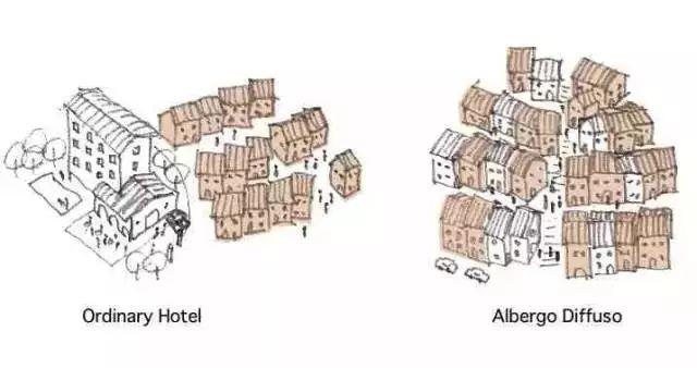 日本“谷中”HAGISO：旧木屋变身的迷你文创Hotel | 产业实践