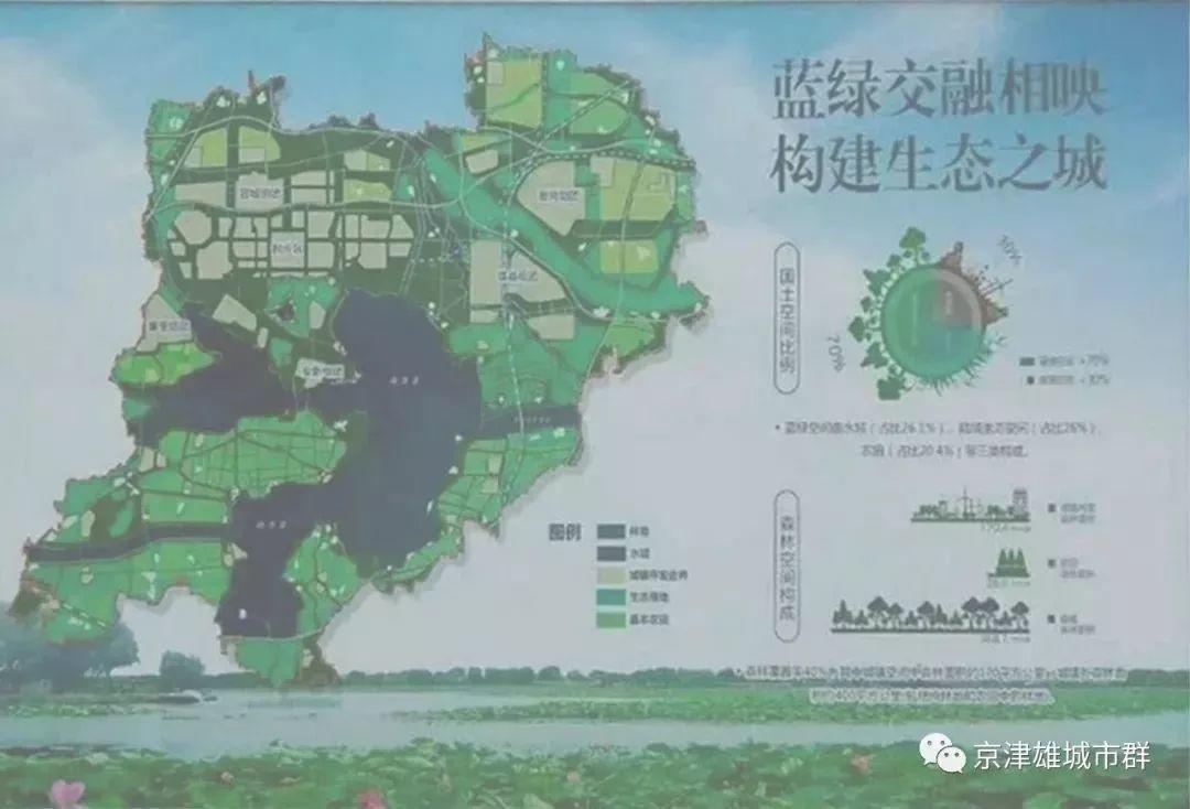 雄安新区用地规划出炉,“建设大热潮”一触即发!