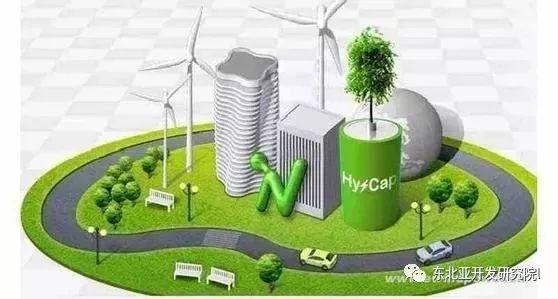 雄安新区用地规划出炉,“建设大热潮”一触即发!
