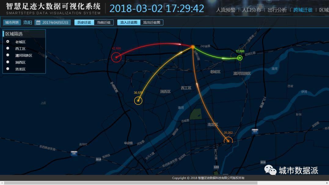 中国联通智慧足迹，这些年都做过哪些大数据项目？丨“全国十大评选”报名机构展示