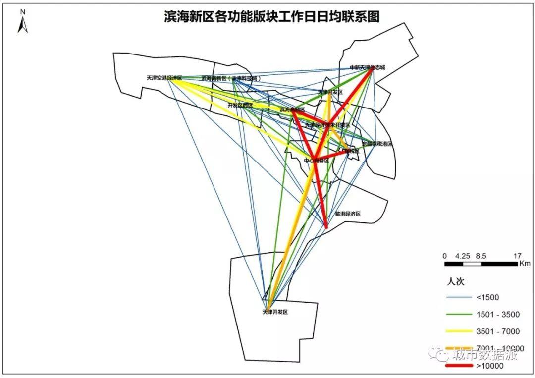 中国联通智慧足迹，这些年都做过哪些大数据项目？丨“全国十大评选”报名机构展示