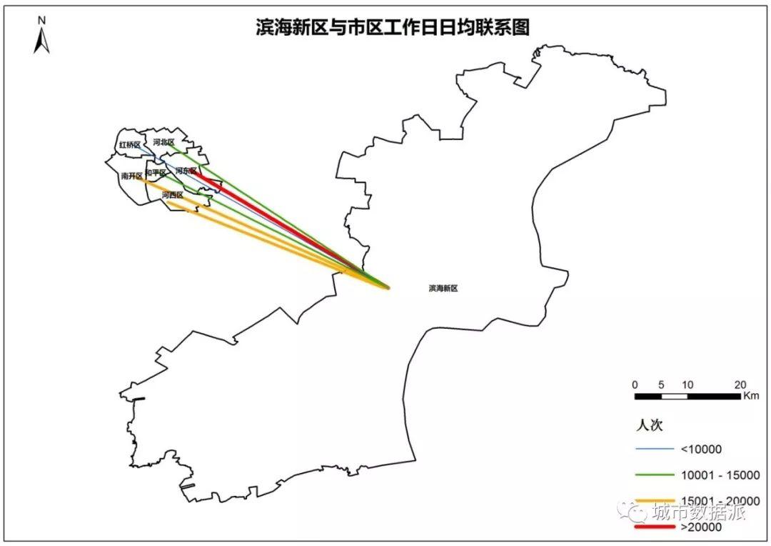 中国联通智慧足迹，这些年都做过哪些大数据项目？丨“全国十大评选”报名机构展示