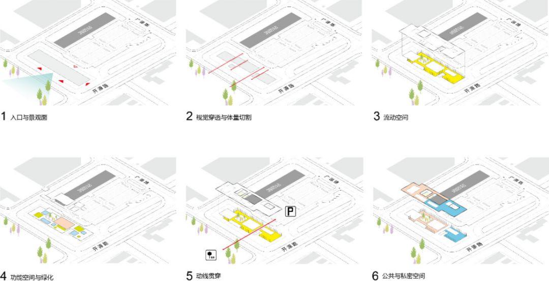 重构江南空间记忆 宁波青少年农耕文化体验中心