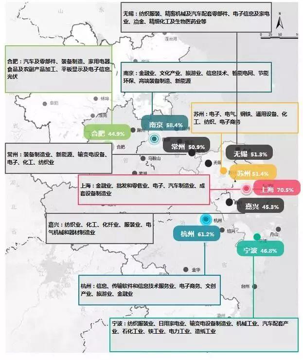宁波：睡在杭州枕边的城市？