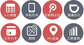 同衡快讯 | 清华同衡人口统计评估项目获大数据星河奖