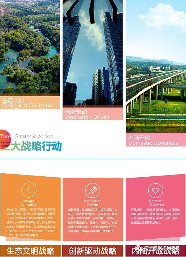 总体规划类｜规划改革视角下的修改型城市总体规划编制探索