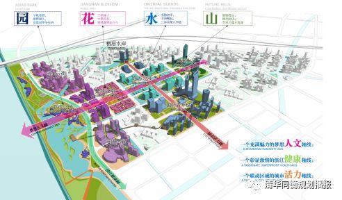 详细规划类｜2022杭州亚运会重点项目(亚运村)城市设计