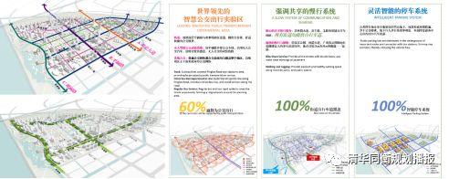 详细规划类｜2022杭州亚运会重点项目(亚运村)城市设计