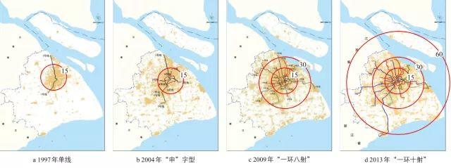 上海2040：绿色发展的城市综合交通战略选择