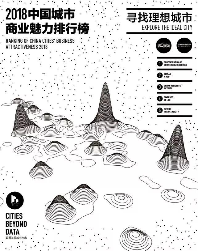 2018中国城市商业魅力排行榜：寻找理想城市