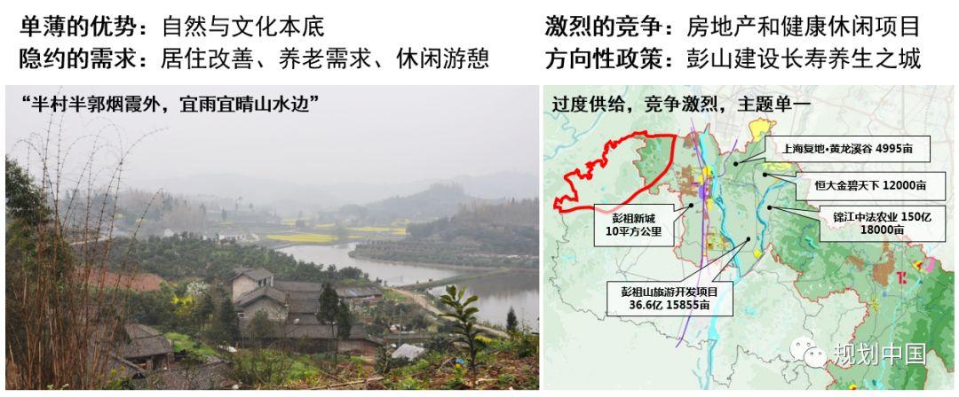 中规院（北京）规划设计公司专栏 Ⅶ：丘陵地区方案设计的五个策略 ——以成都地区三个项目实践为例
