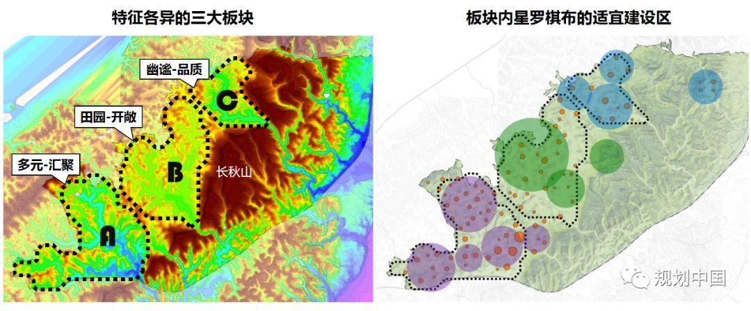 中规院（北京）规划设计公司专栏 Ⅶ：丘陵地区方案设计的五个策略 ——以成都地区三个项目实践为例