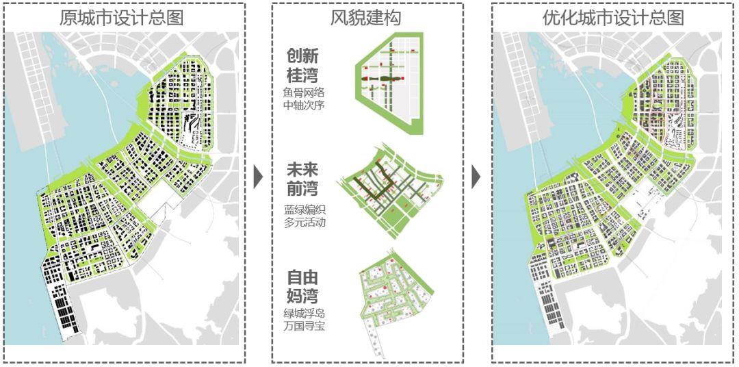 水城理想的实施转译：深圳市前海城市风貌和建筑特色规划