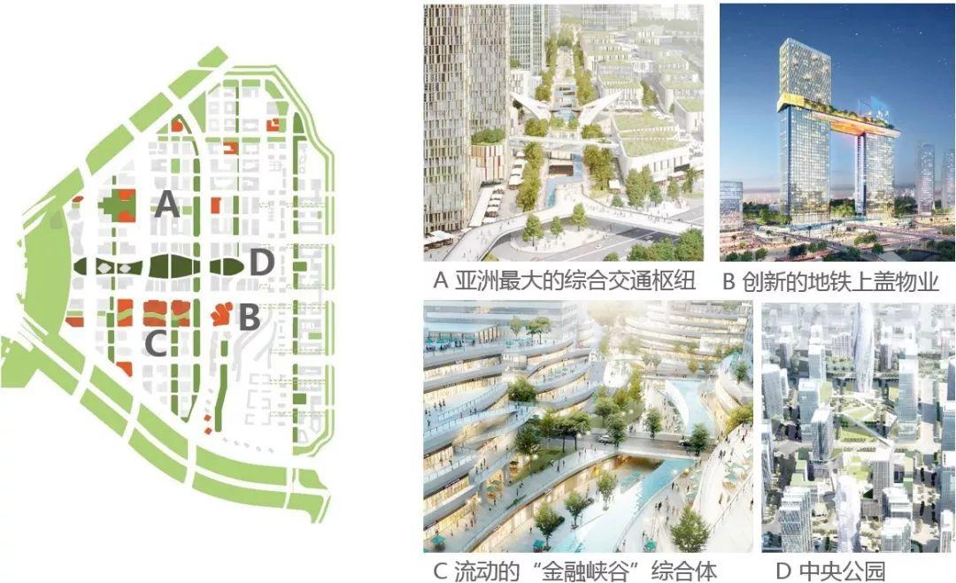 水城理想的实施转译：深圳市前海城市风貌和建筑特色规划