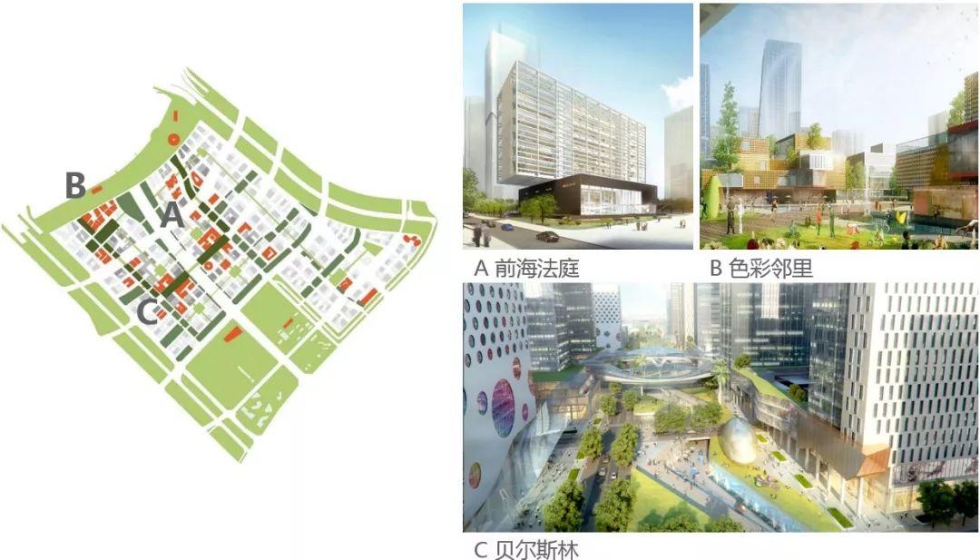 水城理想的实施转译：深圳市前海城市风貌和建筑特色规划