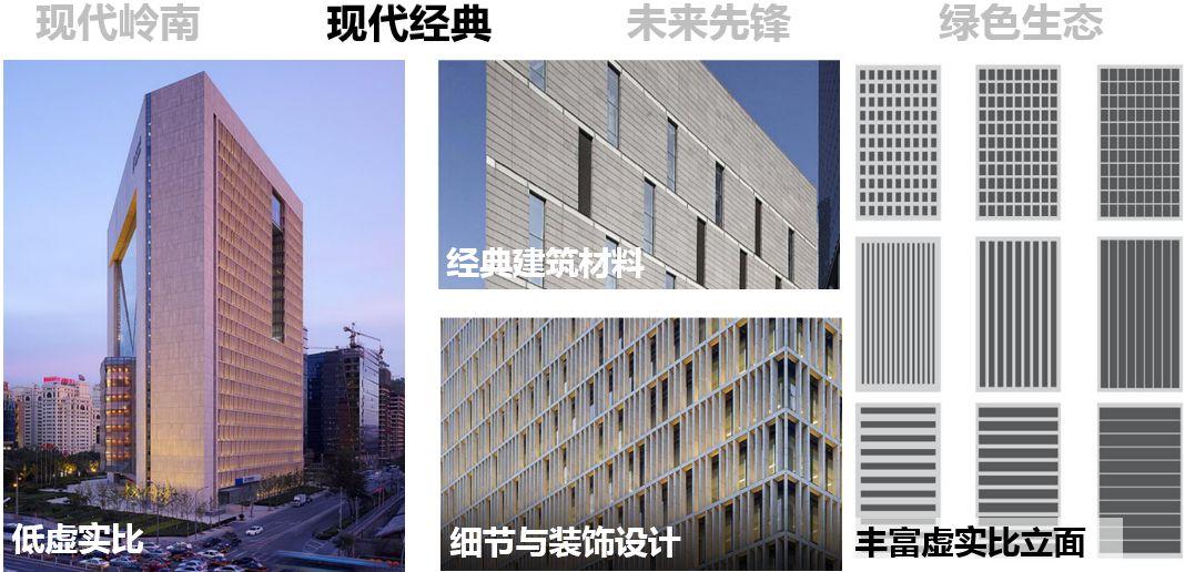 水城理想的实施转译：深圳市前海城市风貌和建筑特色规划