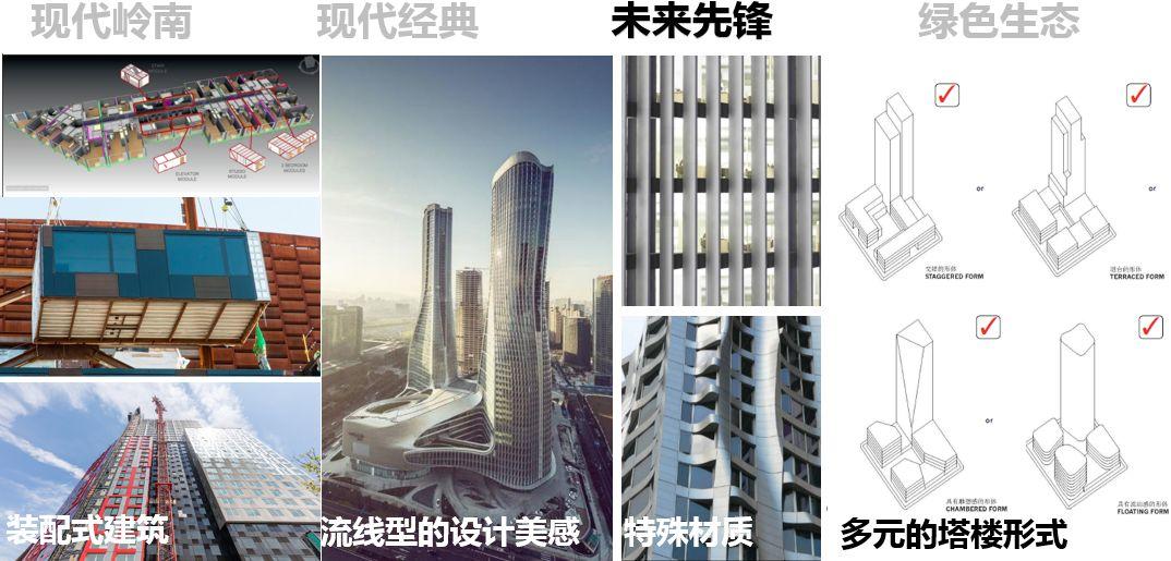 水城理想的实施转译：深圳市前海城市风貌和建筑特色规划