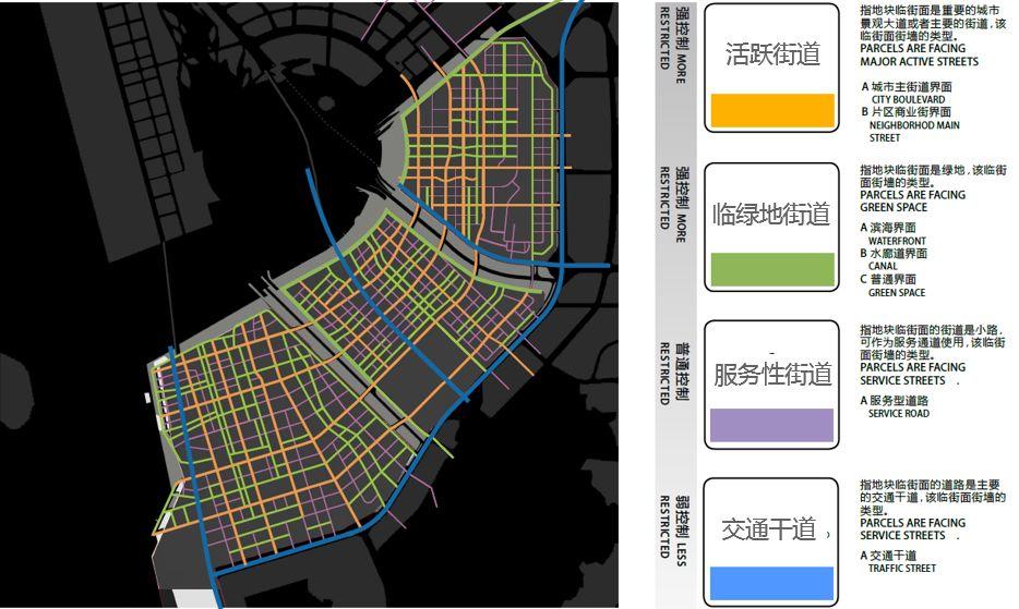 水城理想的实施转译：深圳市前海城市风貌和建筑特色规划