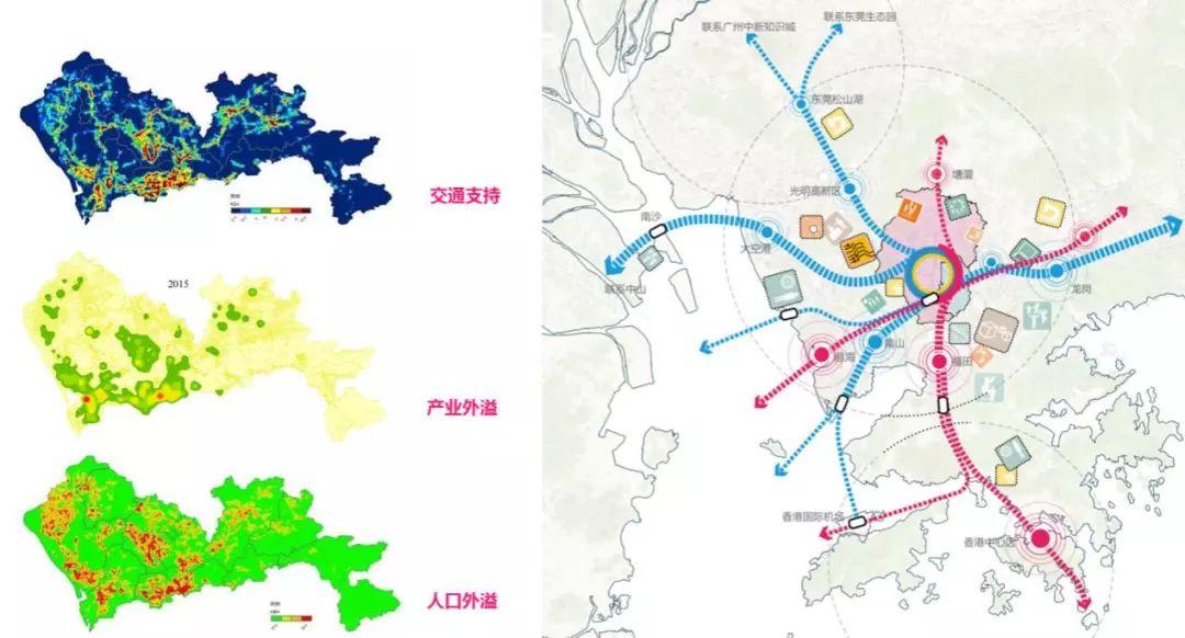 存量时代的空间秩序与价值重构——龙华区总体城市设计实践