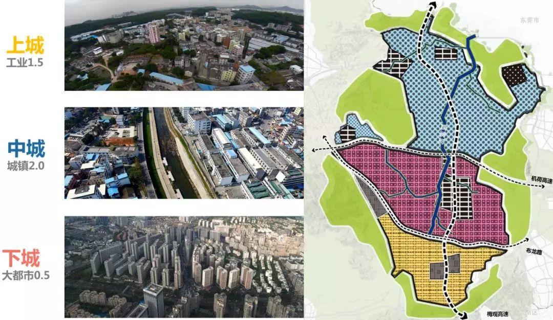 存量时代的空间秩序与价值重构——龙华区总体城市设计实践