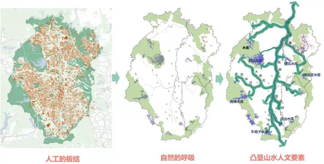 存量时代的空间秩序与价值重构——龙华区总体城市设计实践