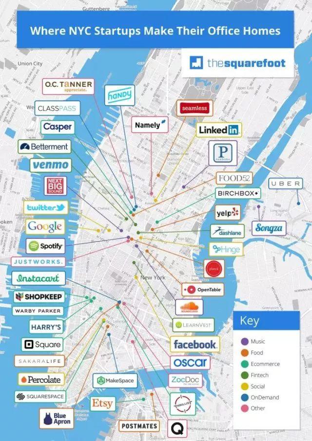 氛围将越来越重要：都市型产业社区的规划发展趋势