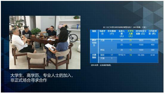 学堂笔记：互联网改变乡村——江苏“淘宝村”的六个深度观察