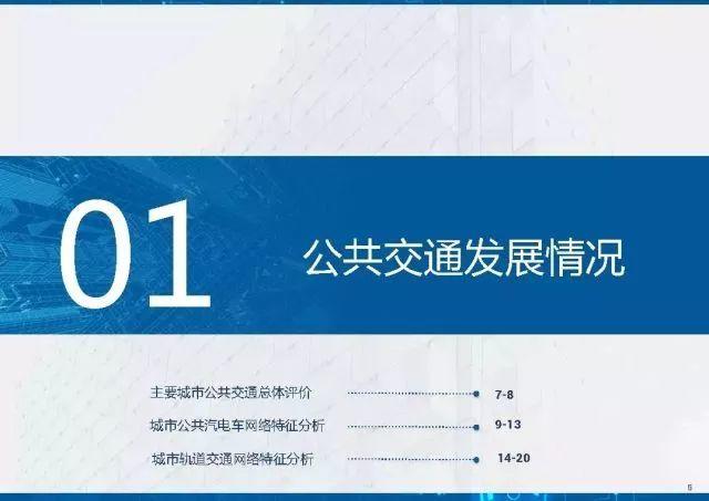 全国33座城市轨道交通密度排行榜