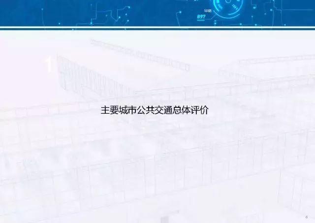 全国33座城市轨道交通密度排行榜