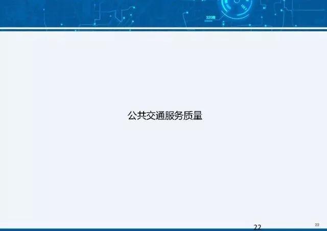全国33座城市轨道交通密度排行榜
